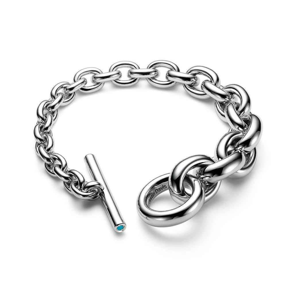 GENESIS ƒuƒŒƒXƒŒƒbƒg